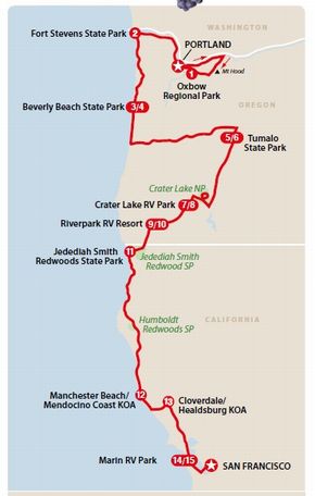 Itinerari in camper: Oregon e California